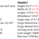 Illustration for article titled Transit vs. Pacifica Visual Comparison